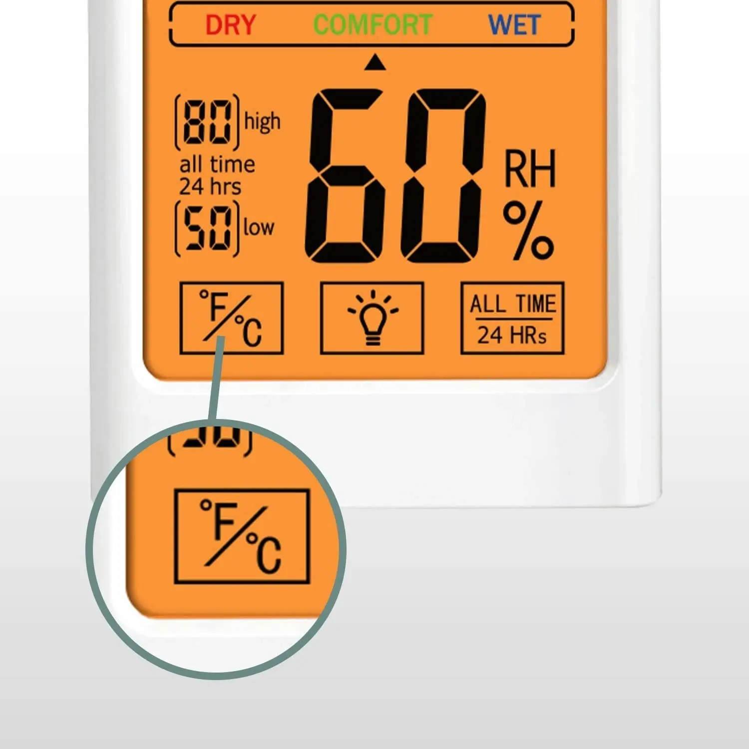 Gominimo 10 Seconds Refresh Rate Thermo Hygrometer Has Backlight White