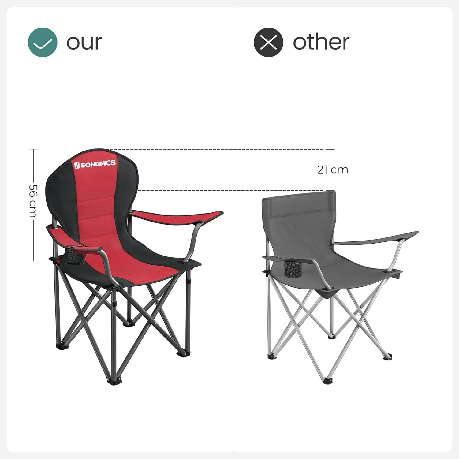 SONGMICS Beach Picnic Outdoor Fishing Portable Chairs Folding Camping Chair - Red