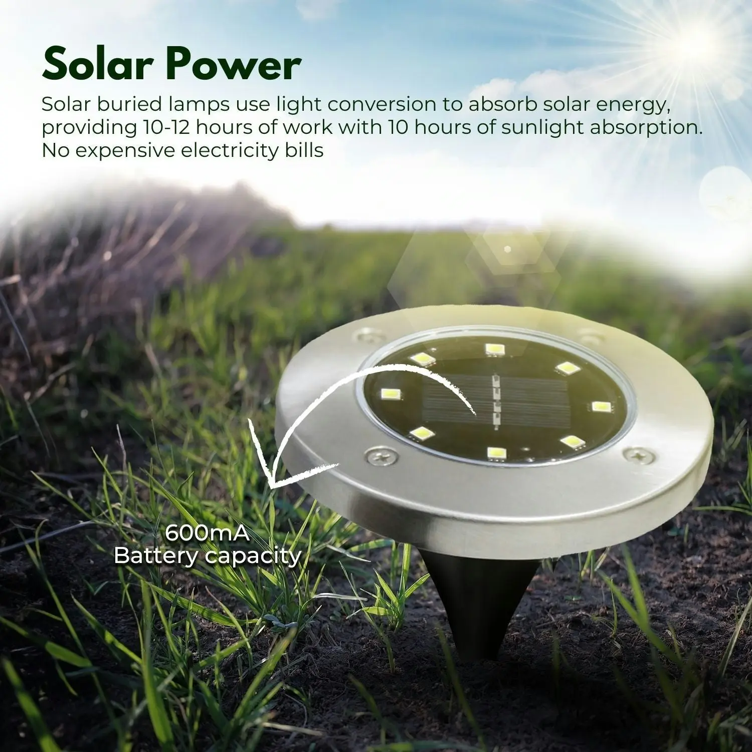 12pcs Noveden Waterproof Durable 10-12 Hour Illumination Gardens Terraces Decks Yards Lawns Paths Solar Ground LED Light - Warm