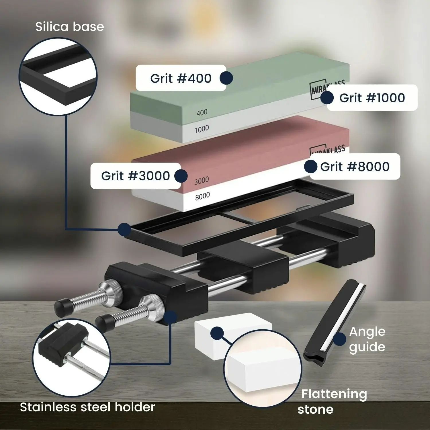 Miraklass Dual Sharpening Whetstone Waterstone Grind Knife 400/1000+3000/8000 Sharpener Grit Set