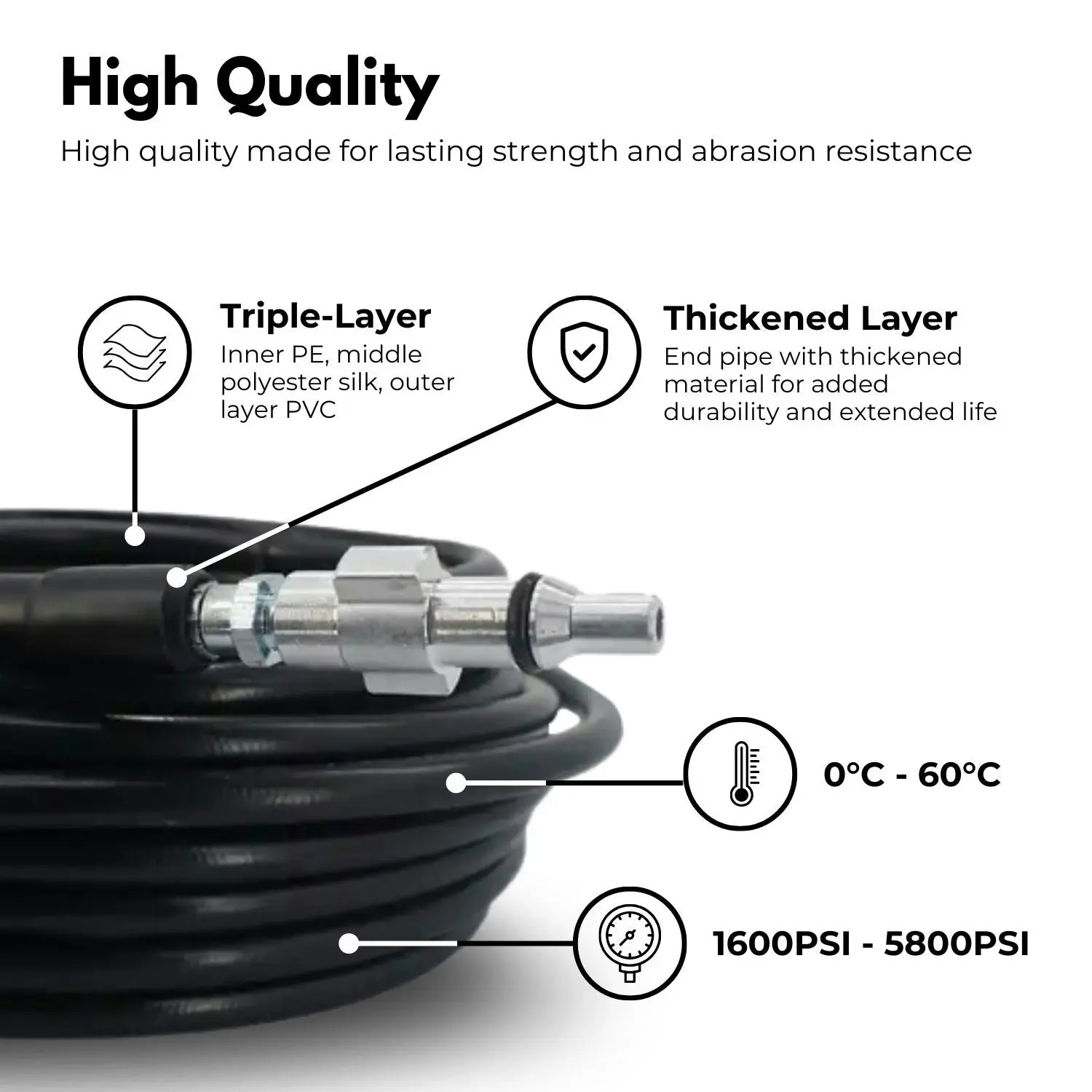 RYNOMATE 20M 5800PSI High Pressure Washer Hose M14 Connector Cleaning Replacement