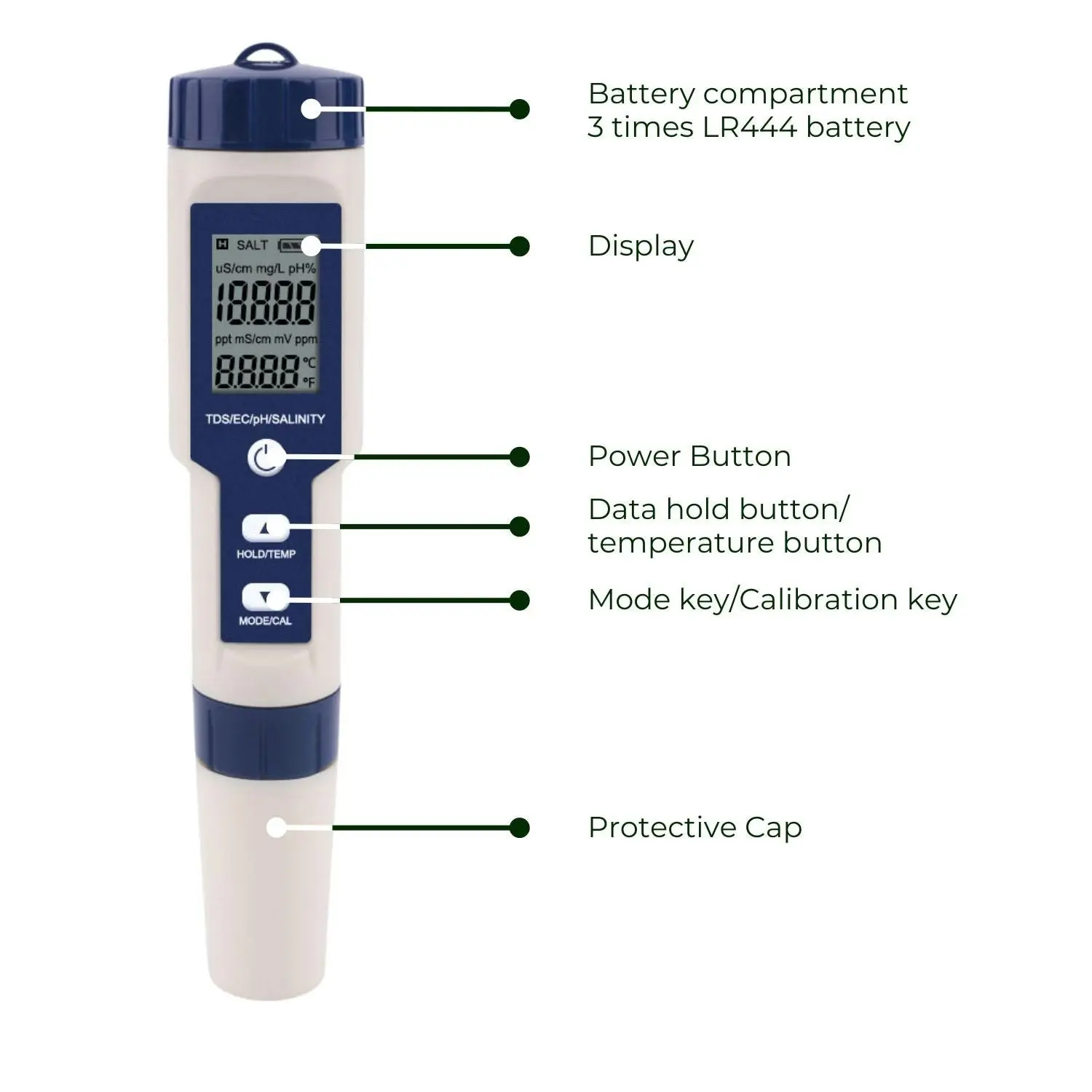 Noveden 5 in 1 Digital Water Quality Test Meter TDS Salinity Temp pH Tester