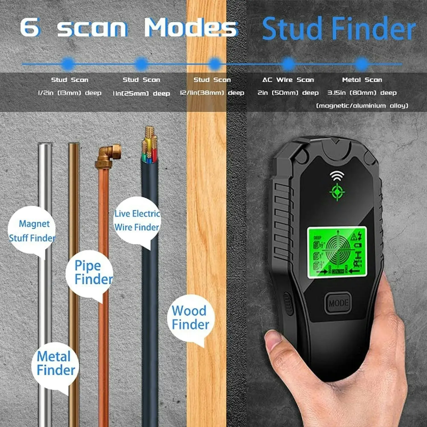 RYNOMATE 5 in 1 Multi Material Detector Wall Scanner Digital Stud Finder - Black