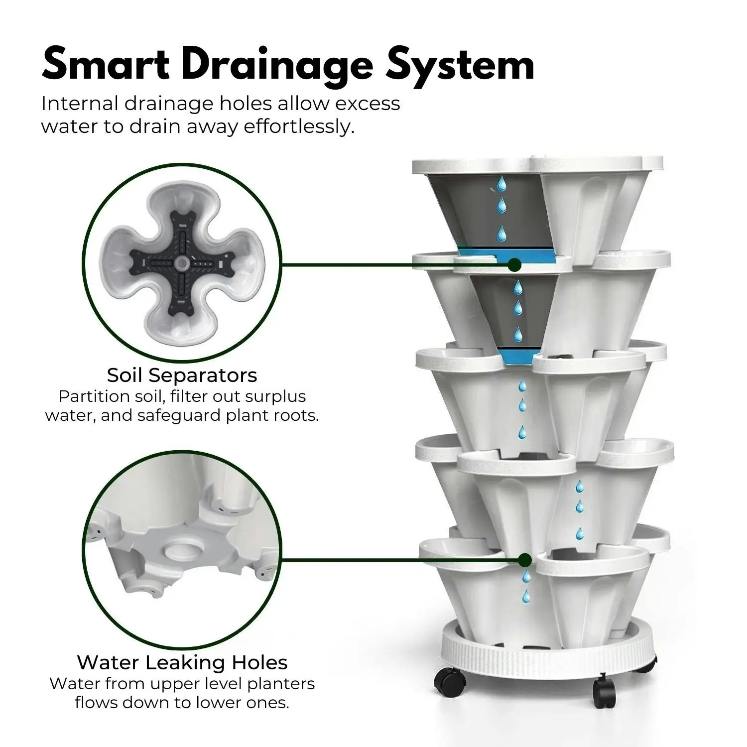 Noveden 5 Tier Stacking Planter Vertical Garden Planter for Herbs Strawberries