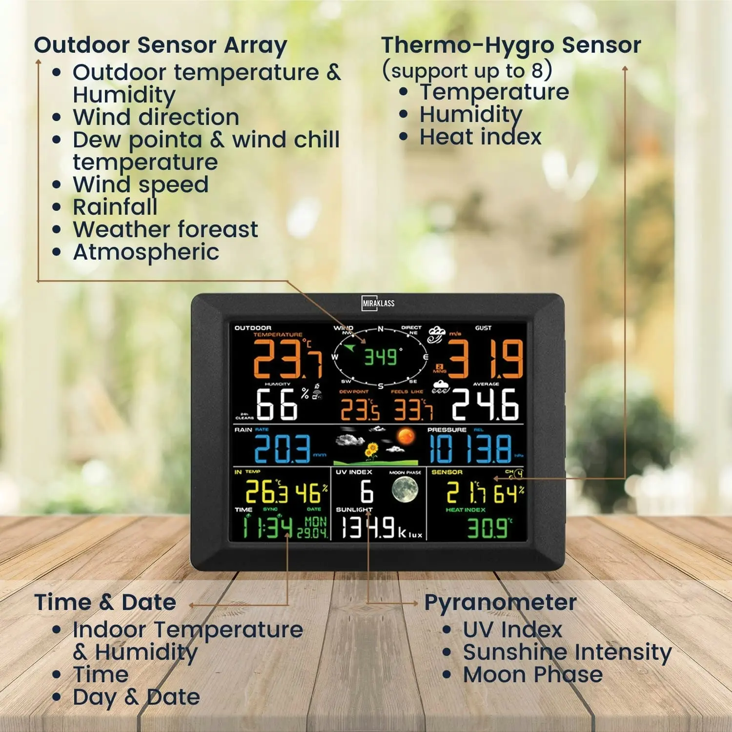 Miraklass Wireless Outdoor Home Temperature Humidity Rain Forecaster WiFi Weather Station - White