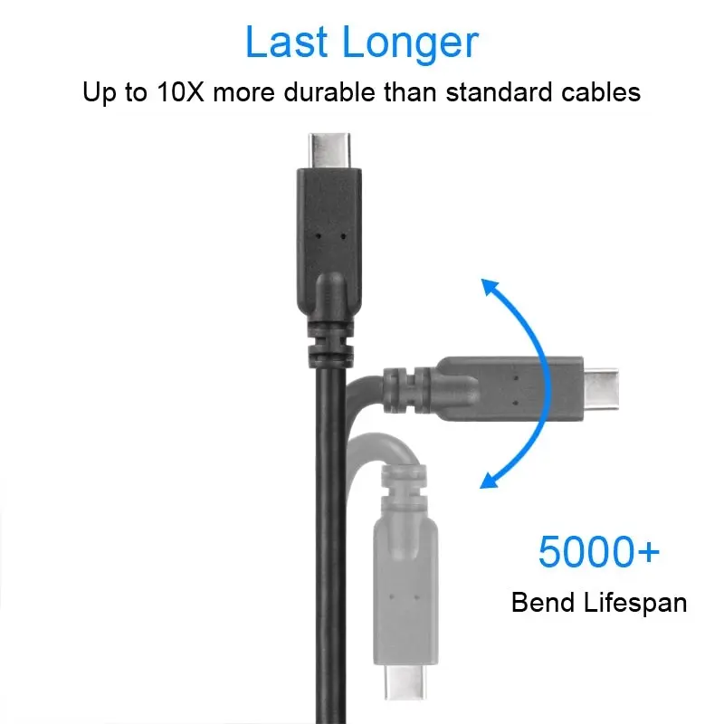 USB C to USB A Type C Cable V3.0 1m Fast Charging Data Transfer Samsung Huawei Xiaomi Google