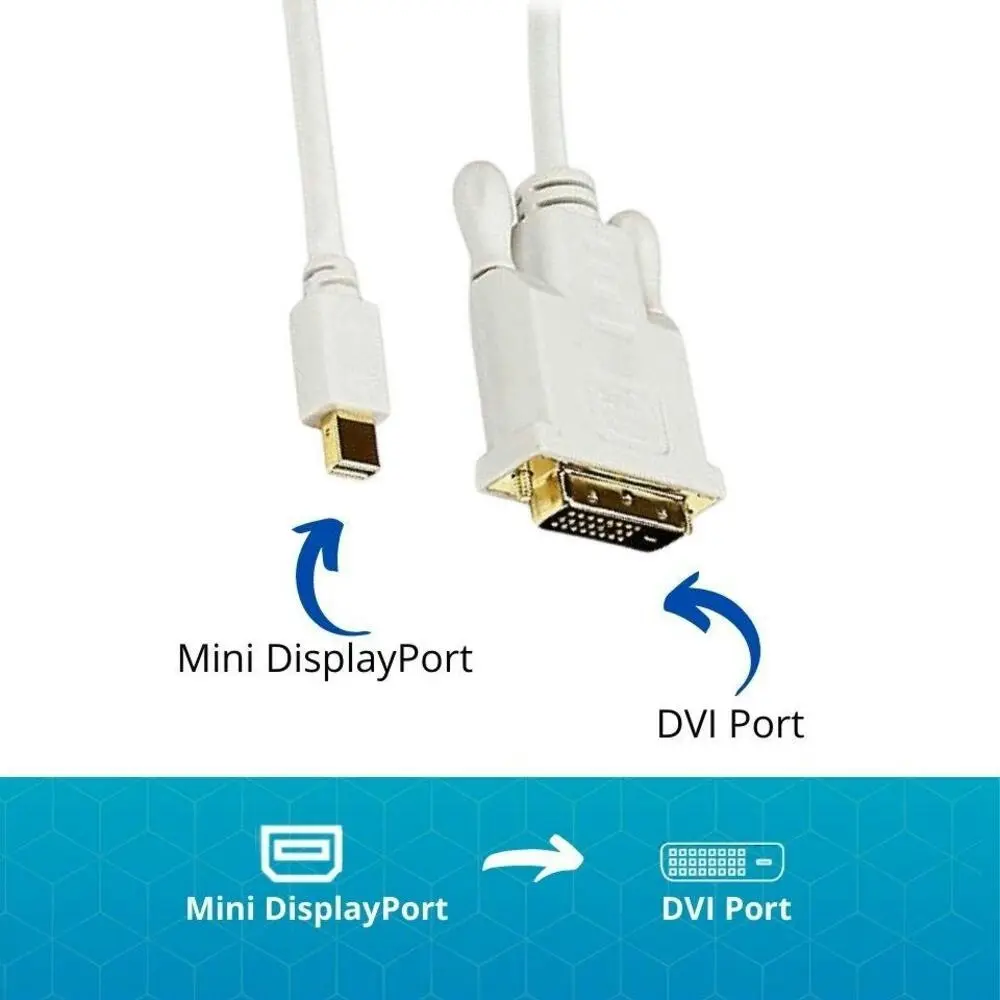 15CM Mini Displayport DP to DVI 24+1 Cable Converter 60Hz 1080P 3D Support Vcom