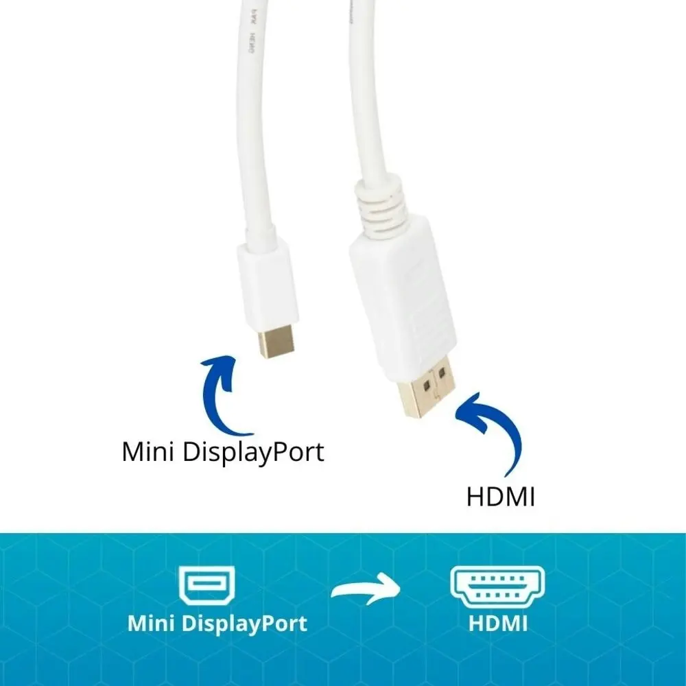 1.8M Mini Displayport DP to HDMI Cable 1.2V to 1.4V Converter 3D Support Vcom