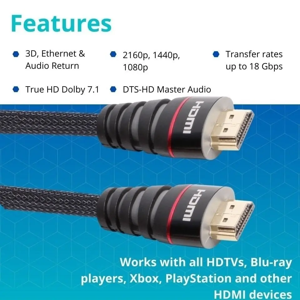 5M High Speed HDMI Cable V2.0 Ultra HD 4K 2160p 1080p Nylon Braided Wire