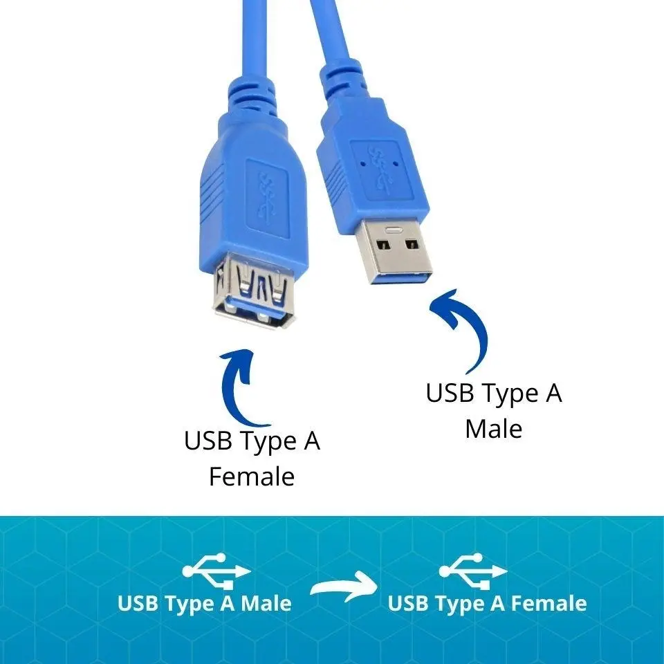 USB Type A Male V3.0 to USB Type A Female V3.0 Extension Cable 3m PC Laptop Mac