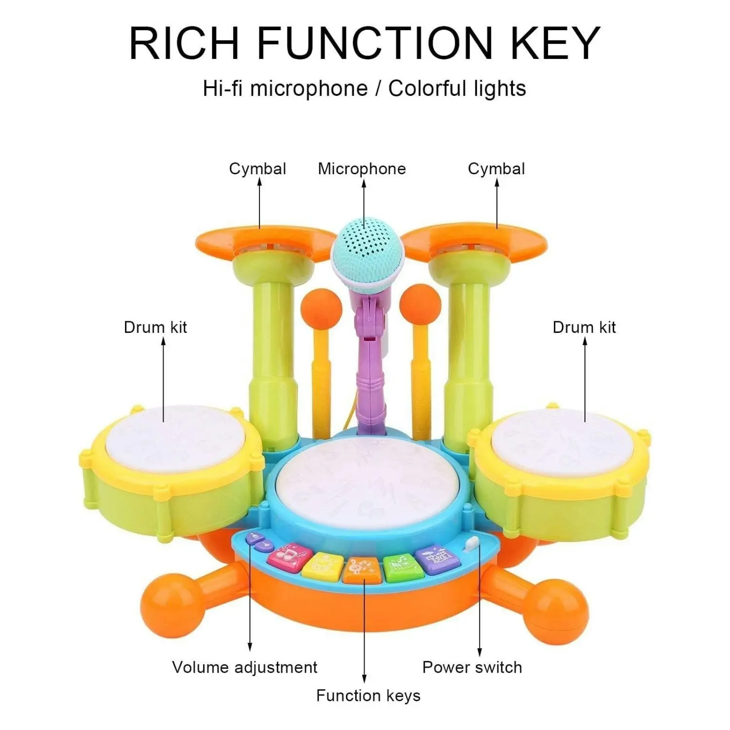 Gominimo Kids Musical Instrument Playset Basic Version Drum Toy Set