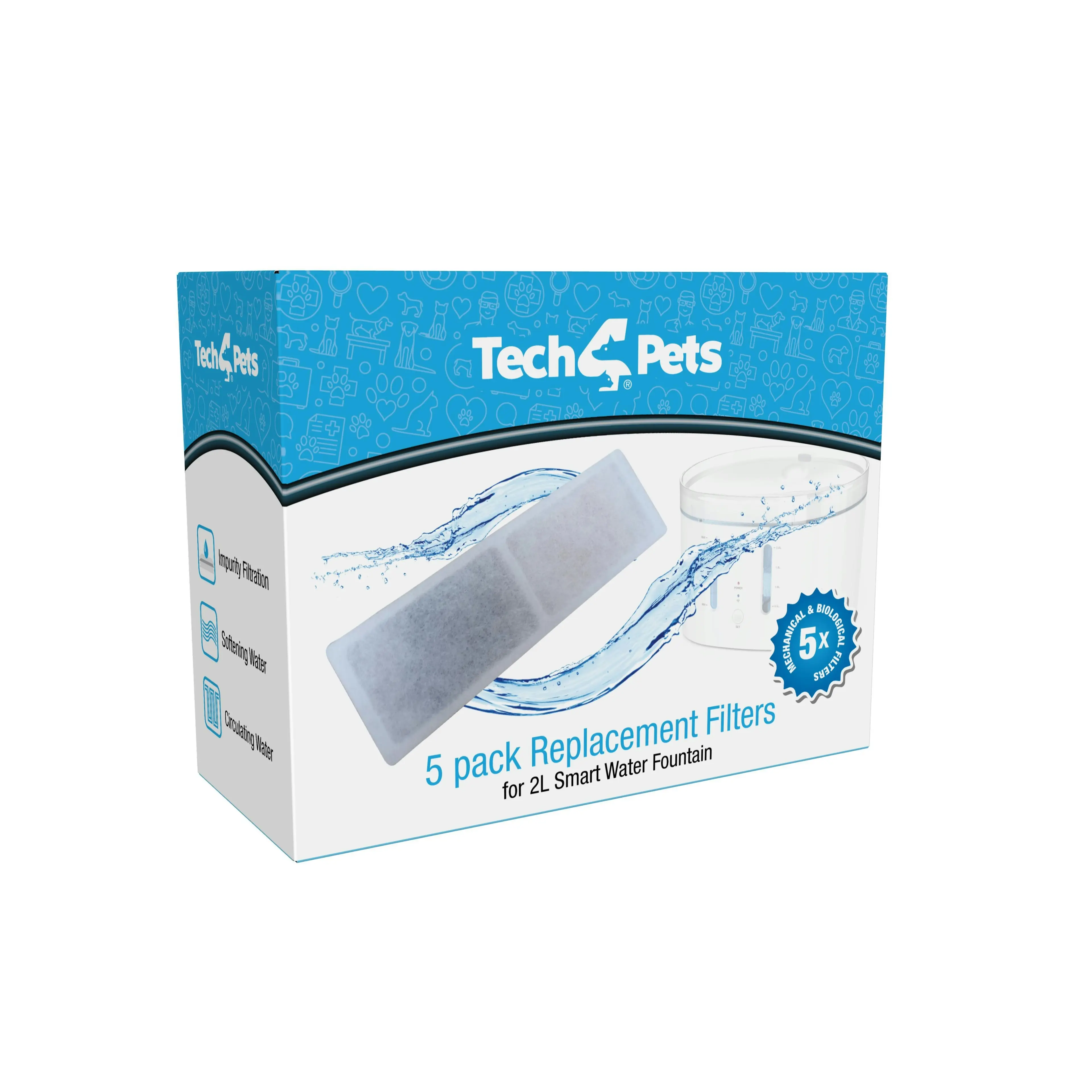 Tech4Pets Fountain Replacement Filters 5-Pack | Activated Carbon & Resin