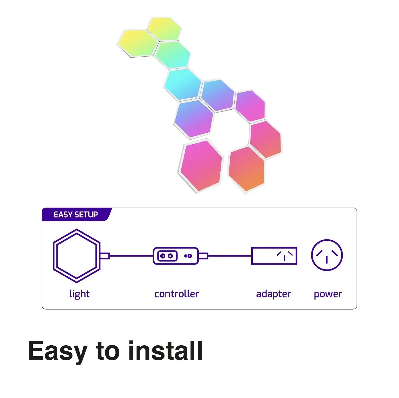 Laser Smart Home Hexagon Light, RGB, WiFi, Voice Control, Alexa, Google Assistan