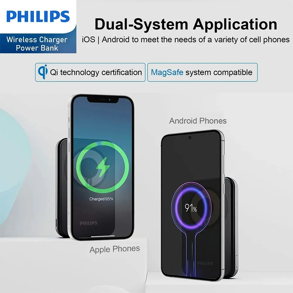 Philips Magnetic 15W Wireless Charger 5000mAh MagSafe Power Bank Battery Black