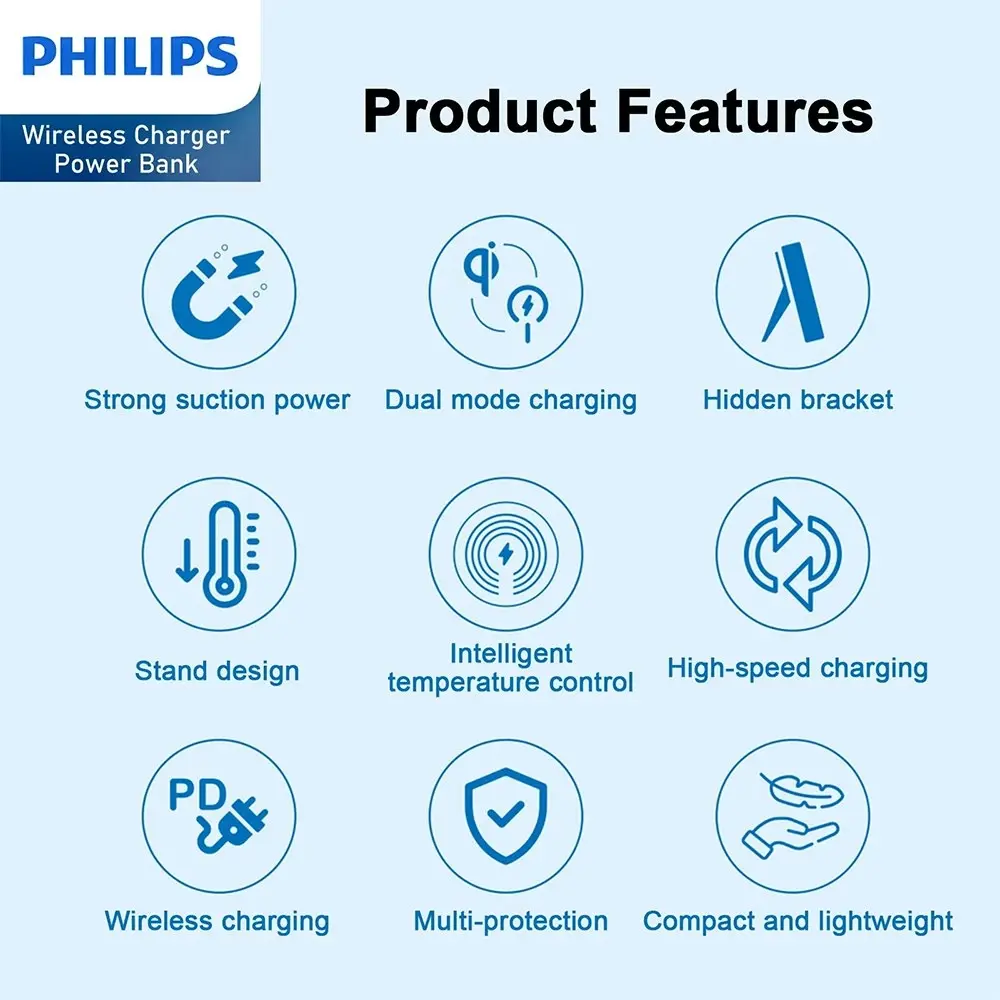 Philips Magnetic 15W Wireless Charger 5000mAh MagSafe Power Bank Battery Black