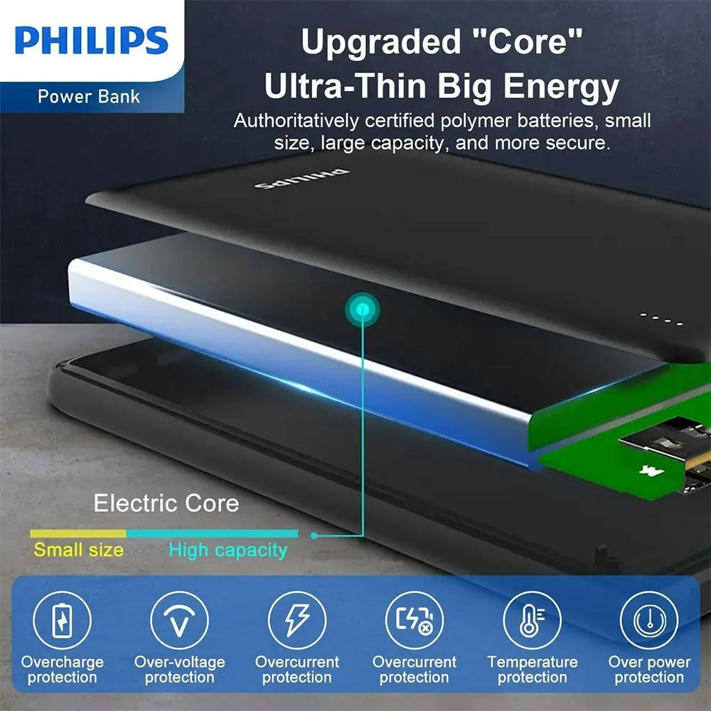 Philips 10000mAh PD Mobile Battery Fast-Charge Power Bank w/ 2-USB Port Black