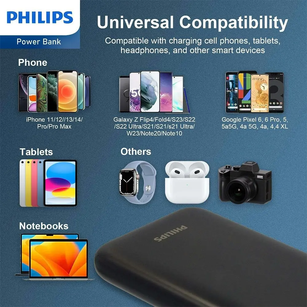 Philips 10000mAh PD Mobile Battery Fast-Charge Power Bank w/ 2-USB Port Black