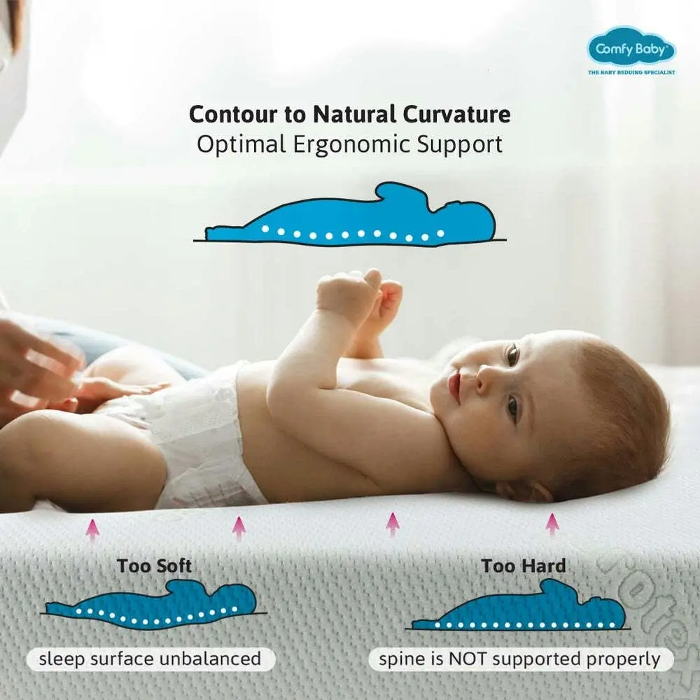 Comfy Baby Supreme Waterproof Soft Memory Foam Pressure Relief Mattress 0-8M