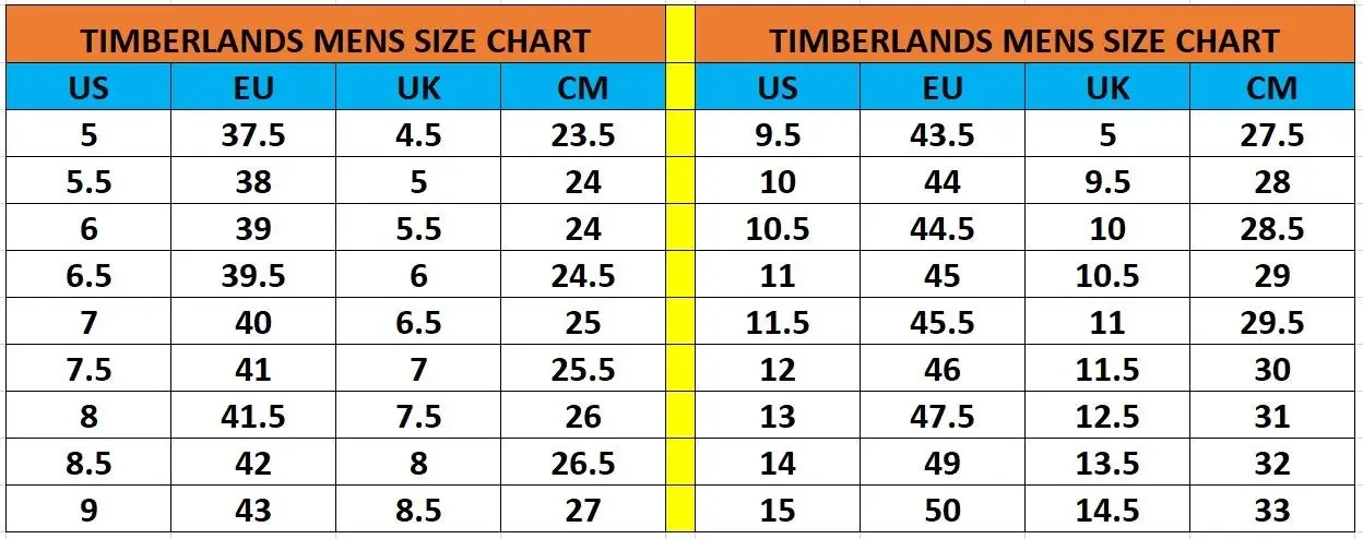 Timberland Mens Classic 6-Inch Premium Waterproof Boots Wheat Nubuck