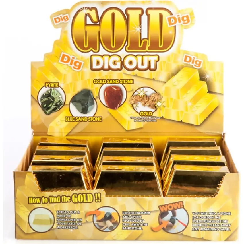 Mdi - Gold Dig Out Prospect For Real Gold!