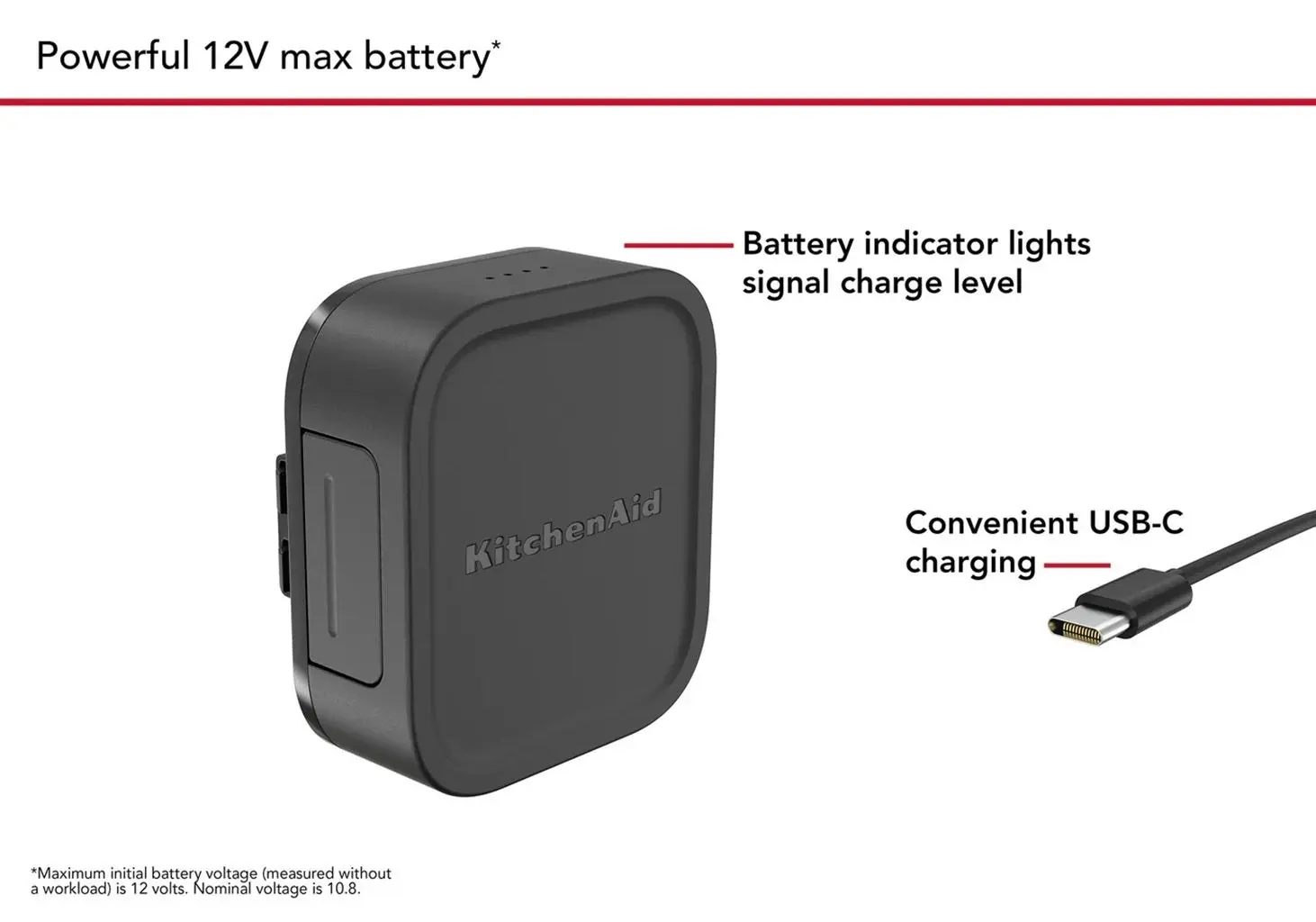 KitchenAid GO CORDLESS Battery & Cable