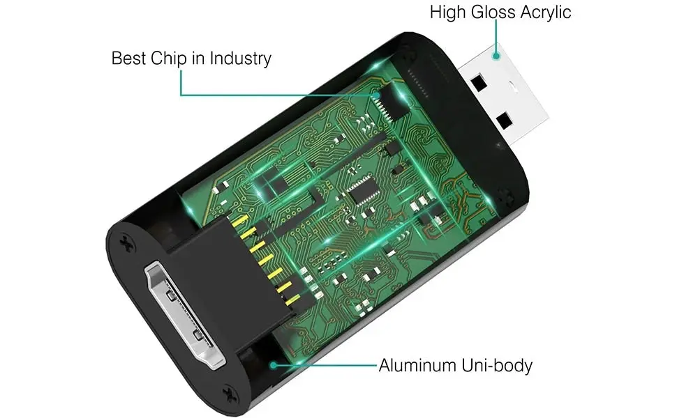 HDMI to USB Video Capture Card