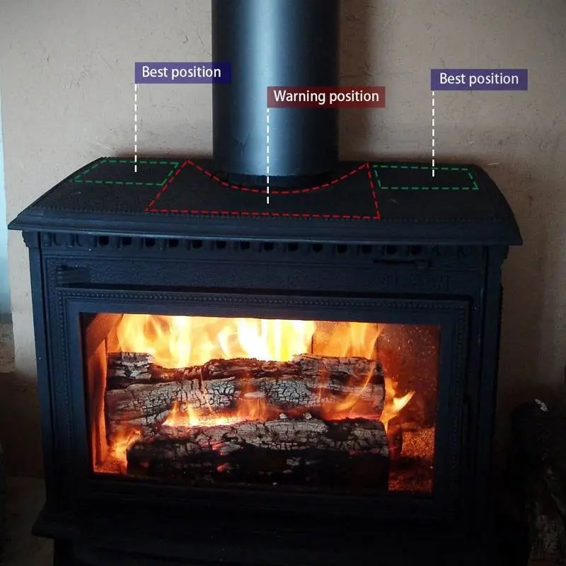 Heat Powered Stove Fan