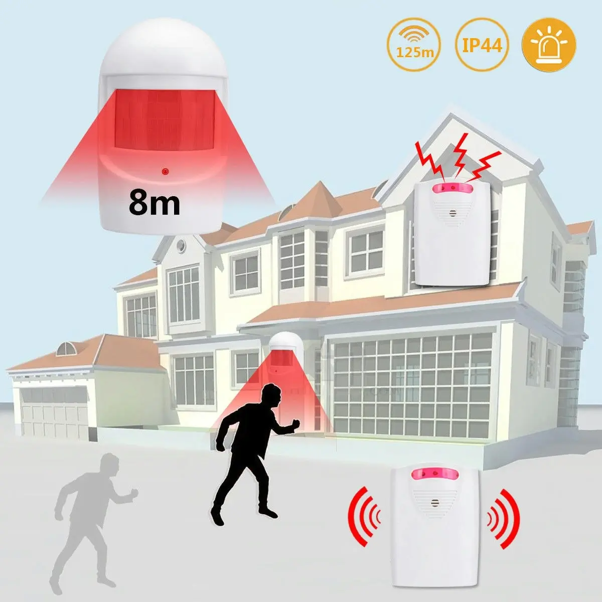 Wireless Driveway Alarm 2 Sensors