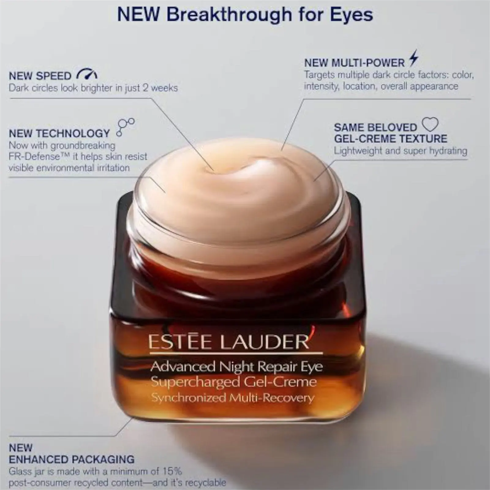 Estee Lauder Advanced Night Repair Eye Supercharged Gel-Creme 15ml