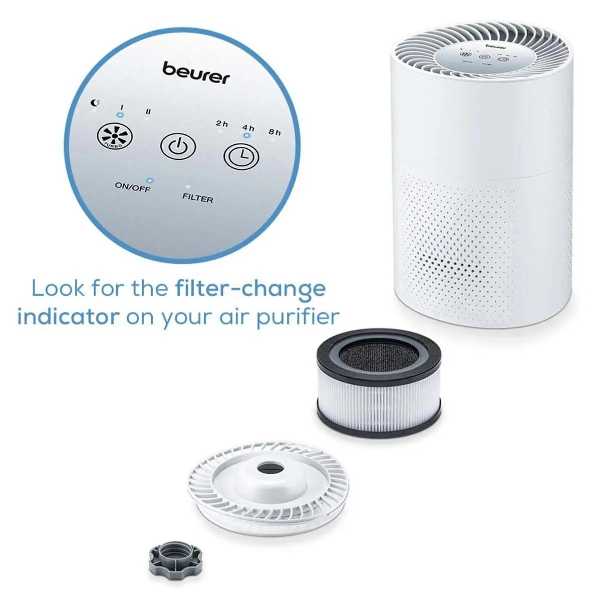 Beurer Triple Filter Air Purifier