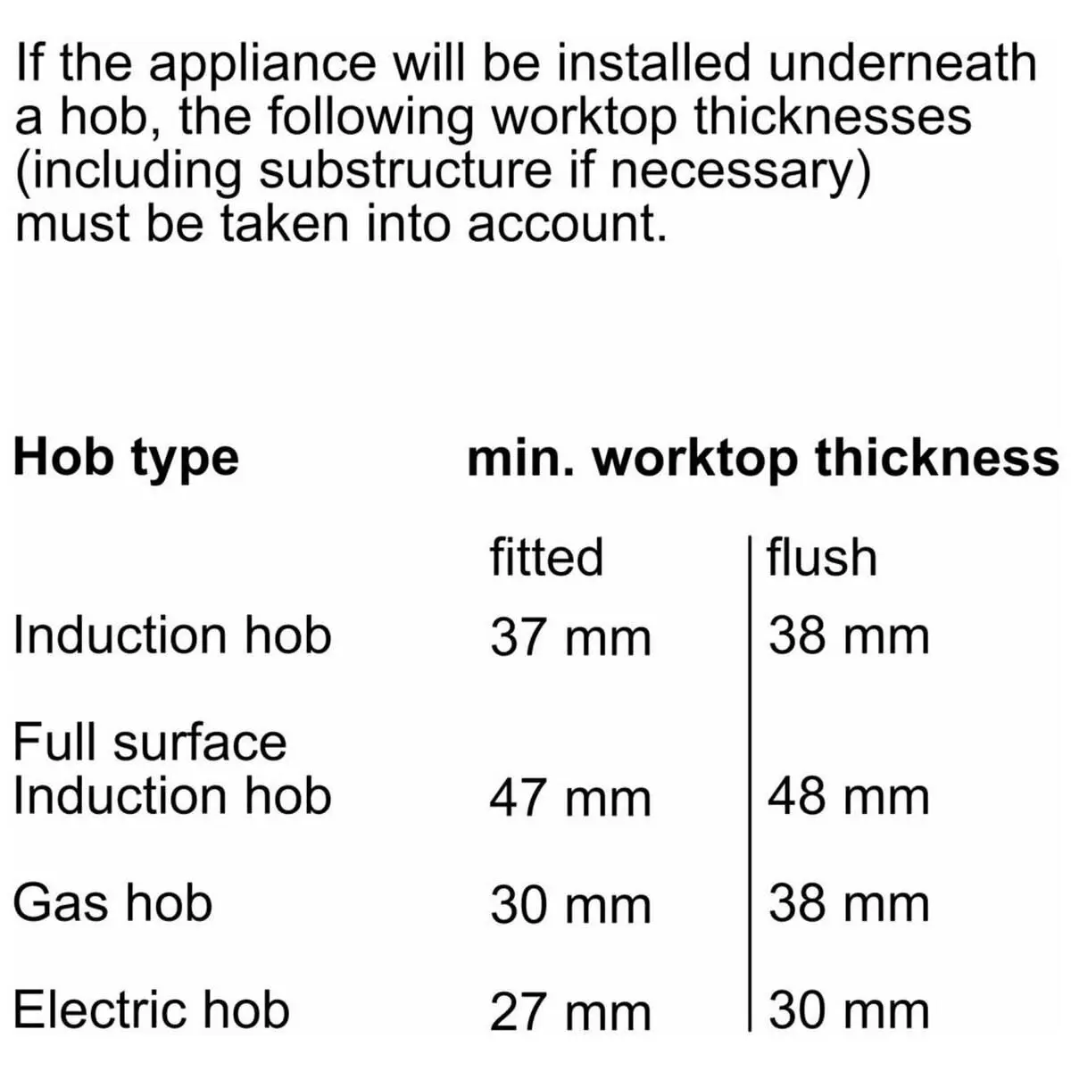 Bosch Serie 8 60cm Built-in Oven with Steam Function