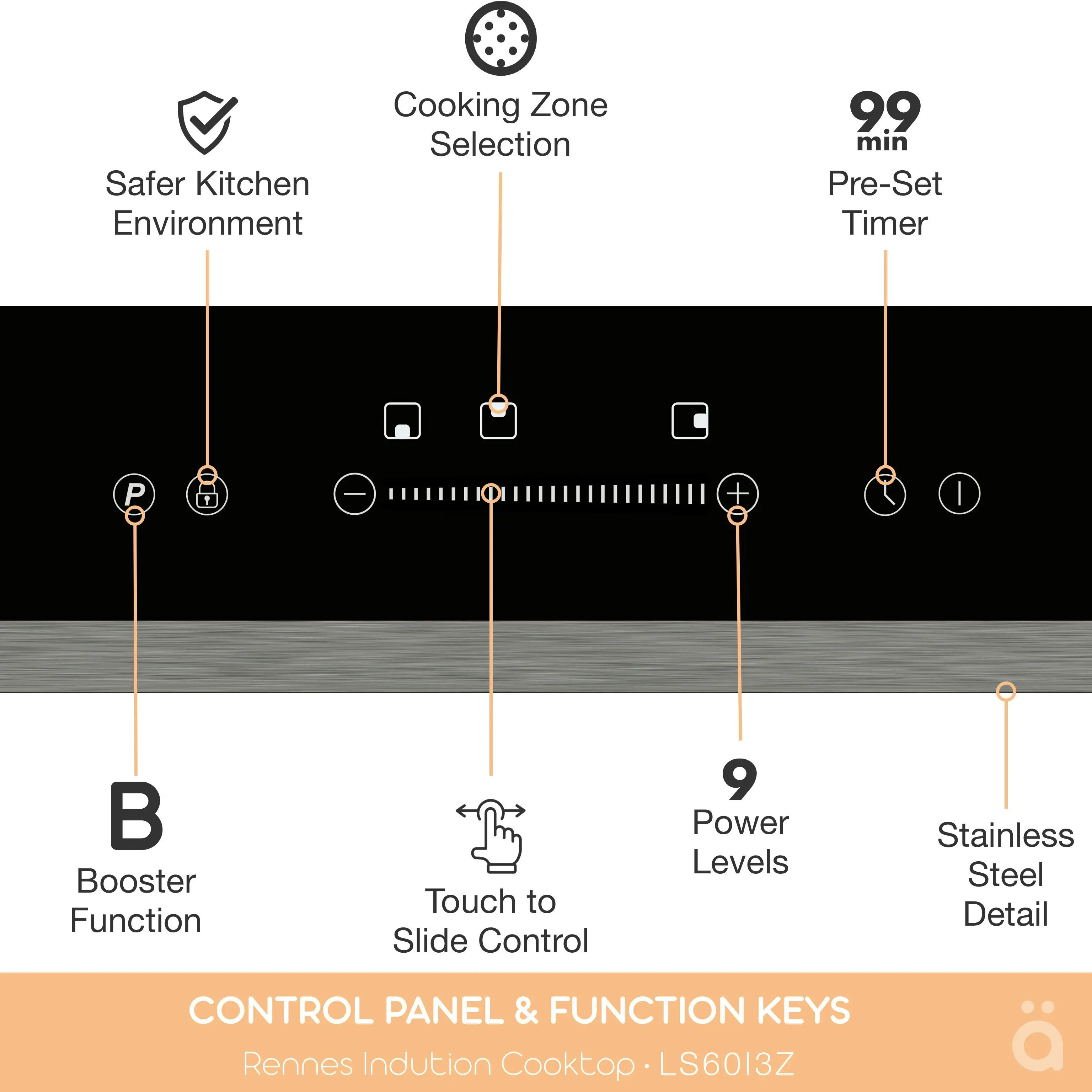 Linarie 60cm 3 Zone Induction Cooktop