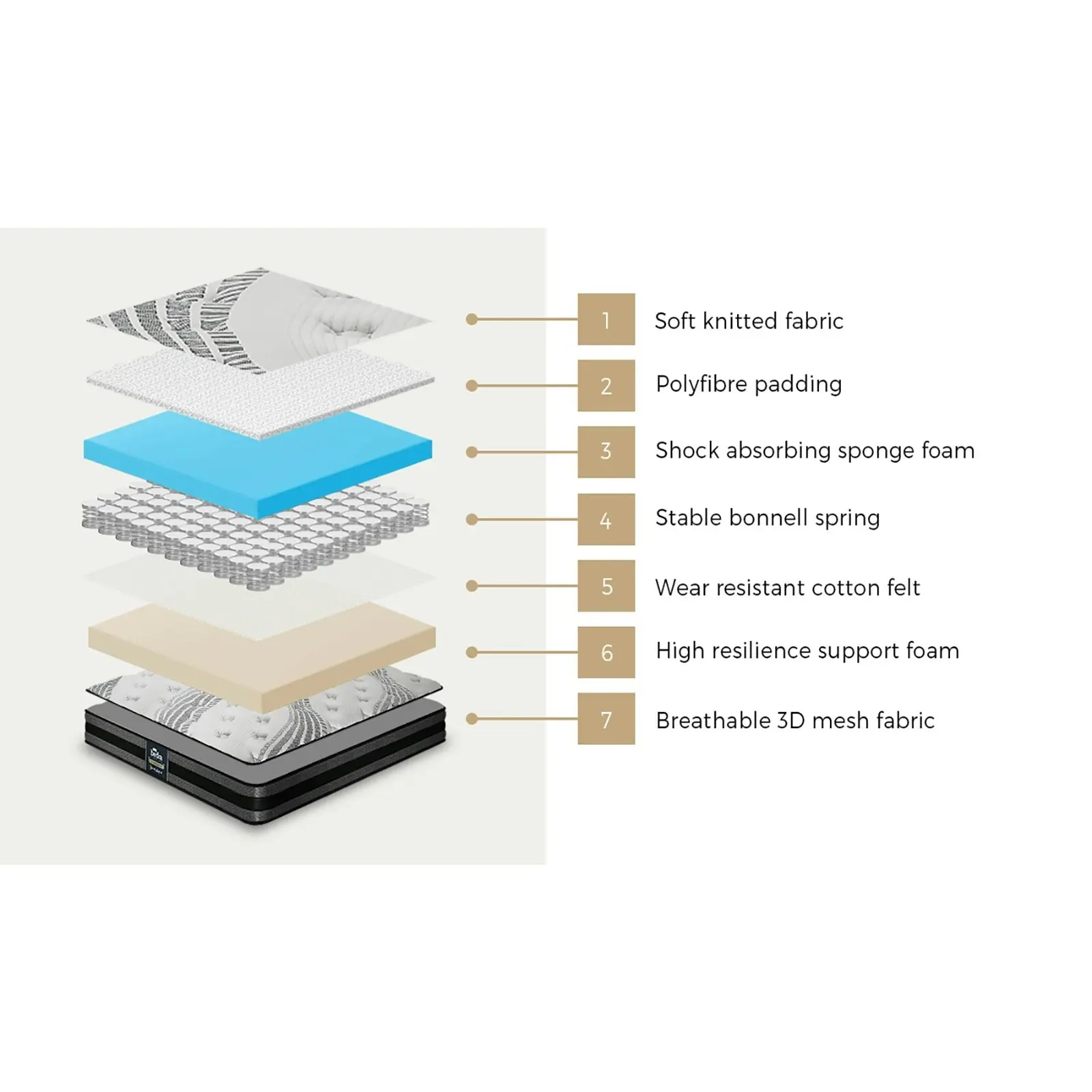 Oikiture Bed Frame with King Single Mattress Set White Boucle