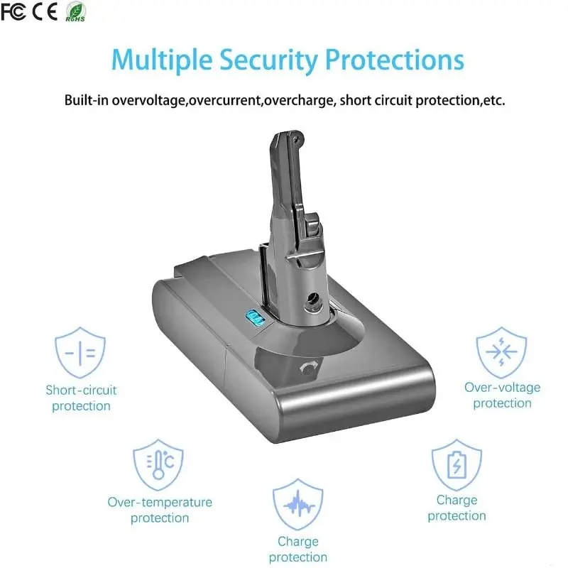 Battery For All Dyson V8 Sv10 Vacuum Cleaners - One Size