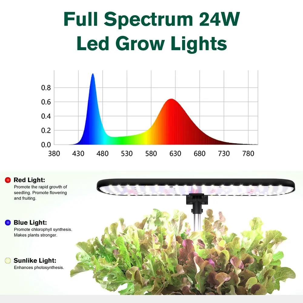 Hydroponics Growing System Indoor Germination Kit with efficiency LED Grow Light