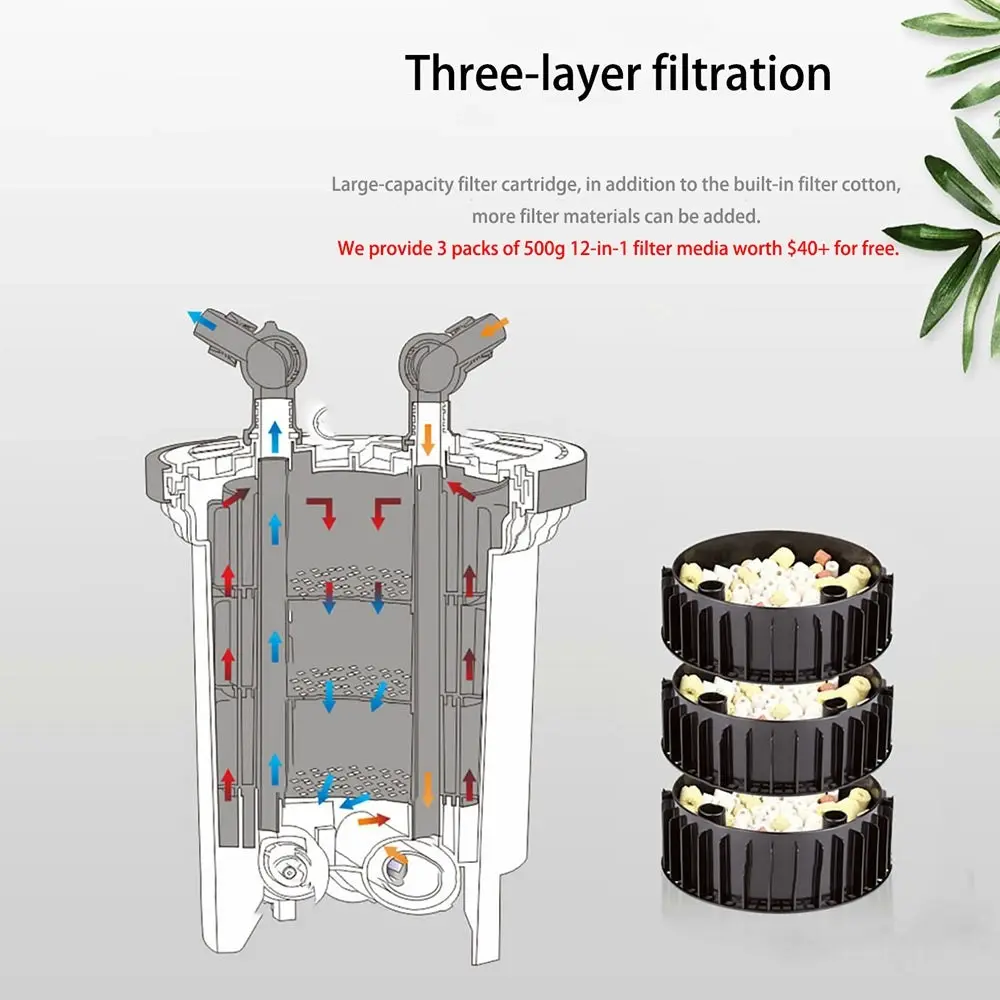 SUNSUN HW-5000 Frequency 1800L/H-4600L/H Adjustable External Filter 3xFree Media