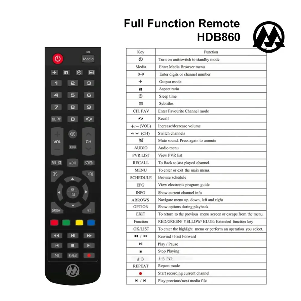 AOA HDB860 FHD DVB-T2 H.265 PVR Media Play Set Top Box for NEW AU DTV STANDARD