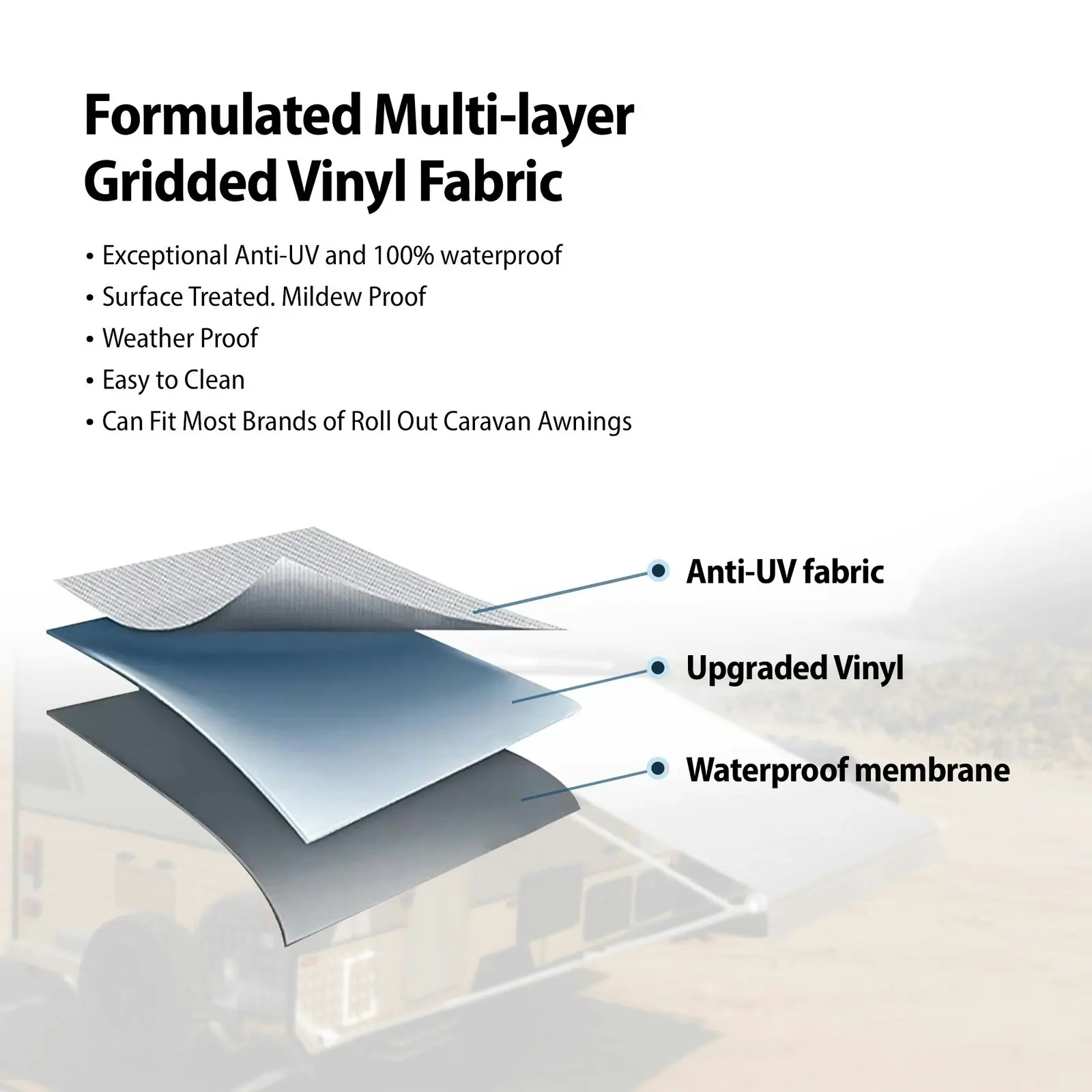 Premium Caravan Roll Out Awning RV Replacement Vinyl Fabric 10/11/12/13/14ft