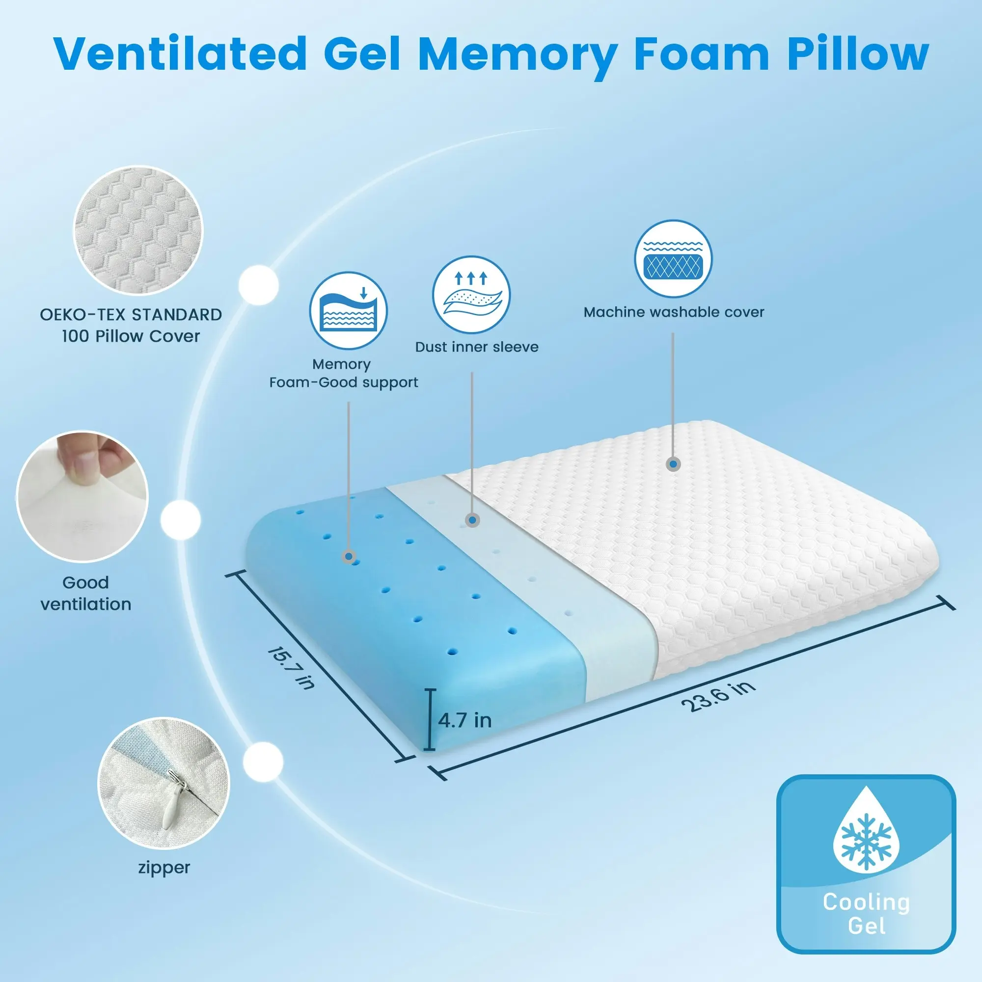 Linenova Gel Memory Foam Pillow - Cooling & Ventilated Bedding Pillow