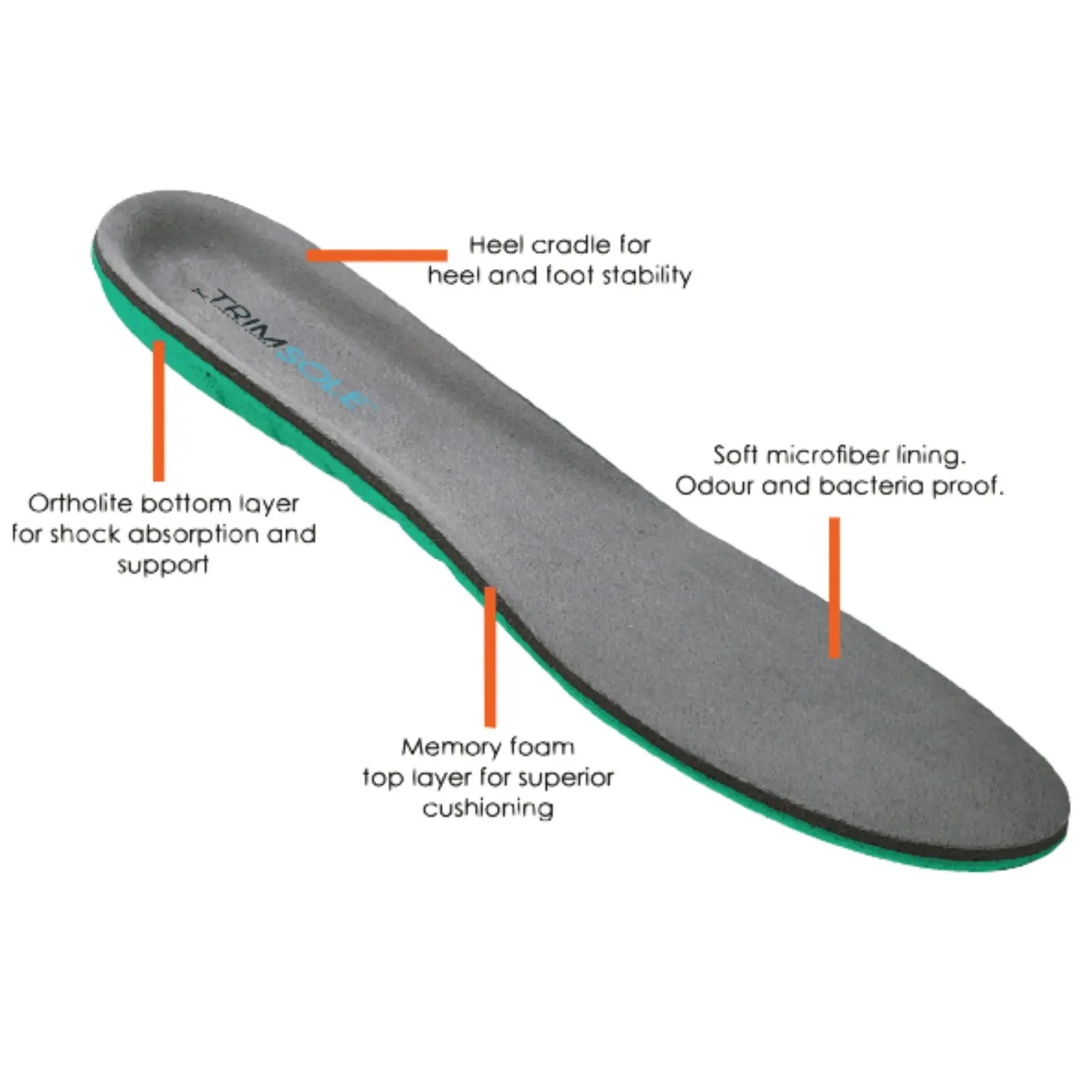 Trimsole Mens Work Insoles w Advanced Memory Foam Orthotics Insole