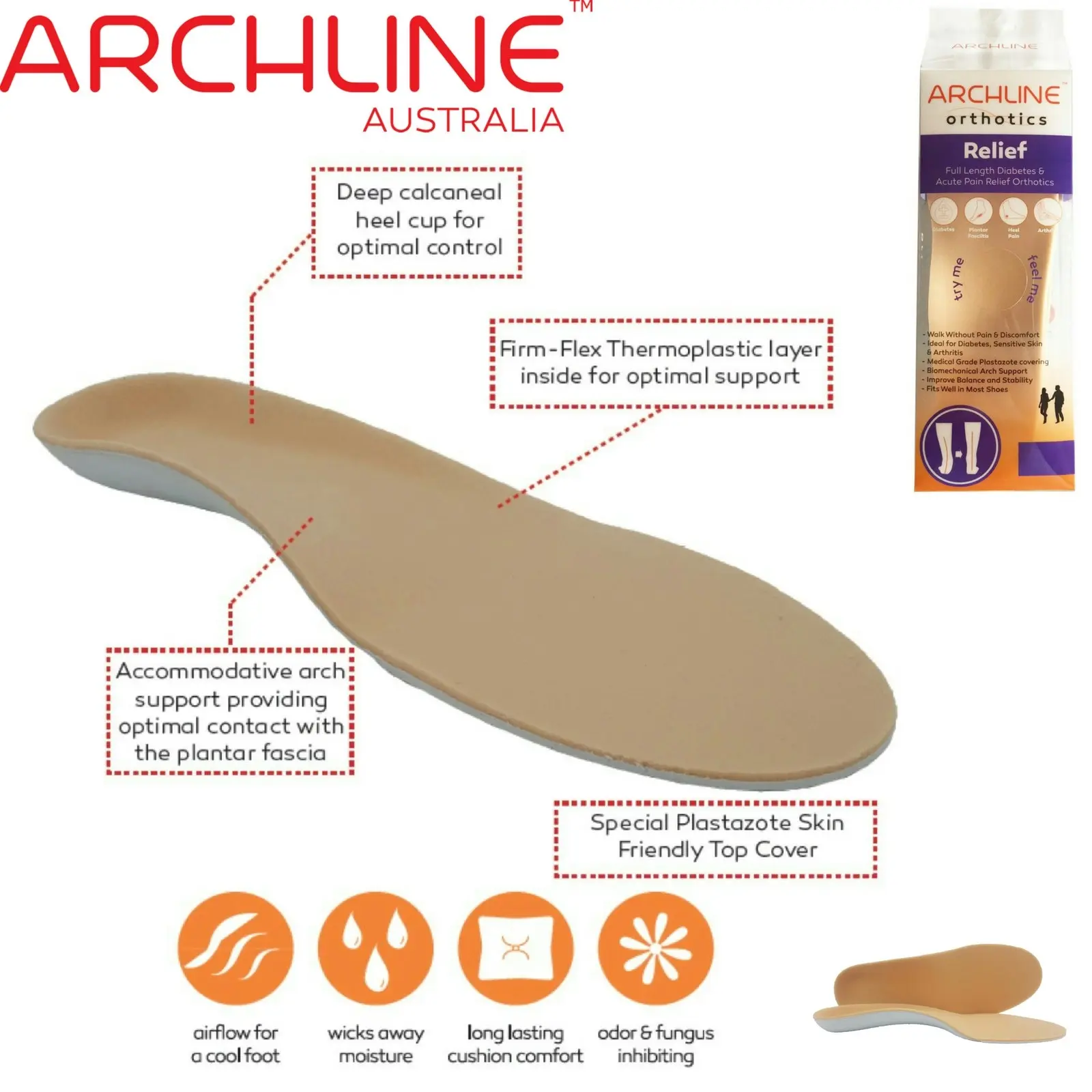 Archline Insoles Orthotics Full Length Arch Support Diabetics Plantar Fasciitis