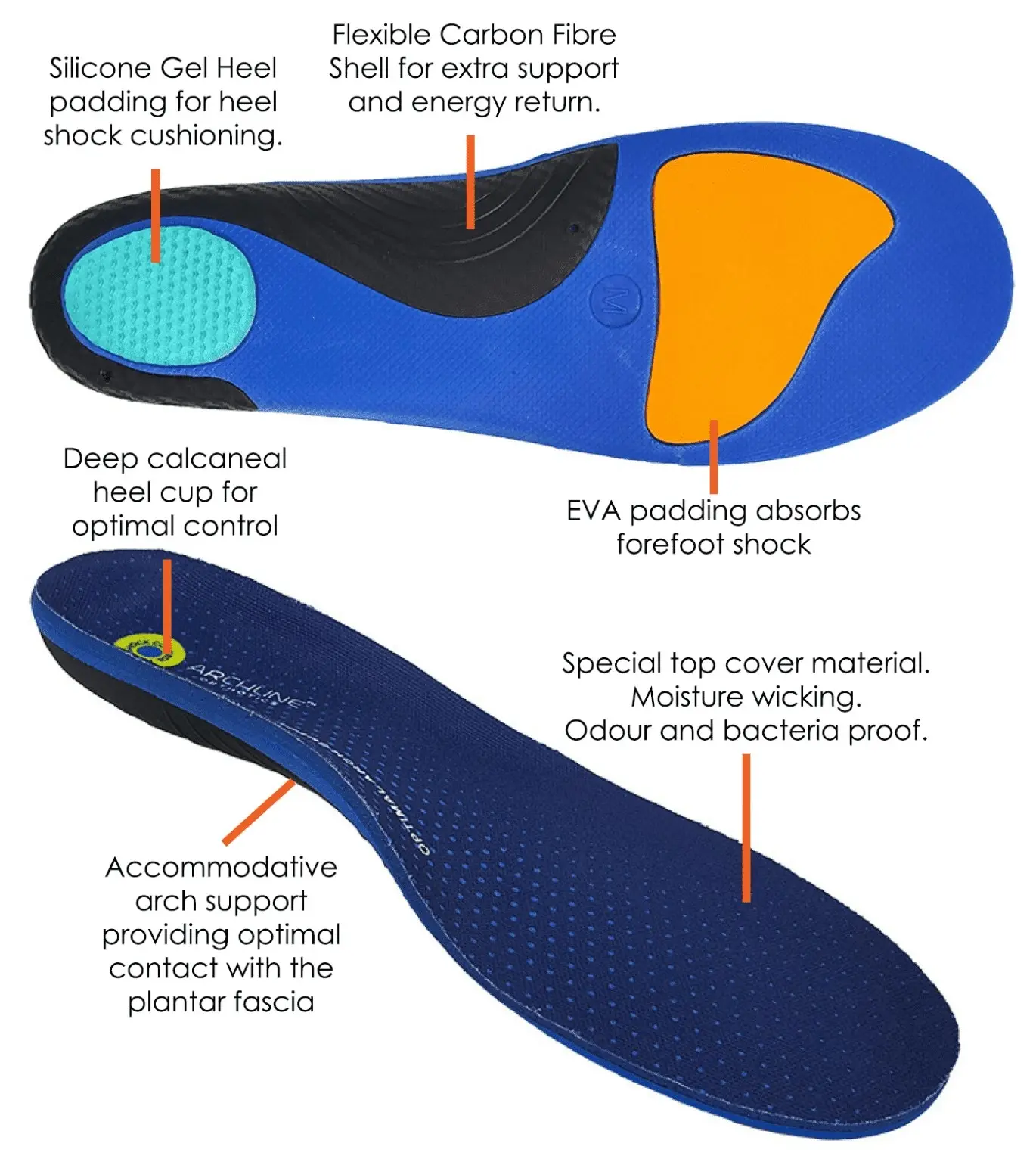 Archline Active Orthotics Full Length Arch Support Pain Relief - For Sports & Exercise