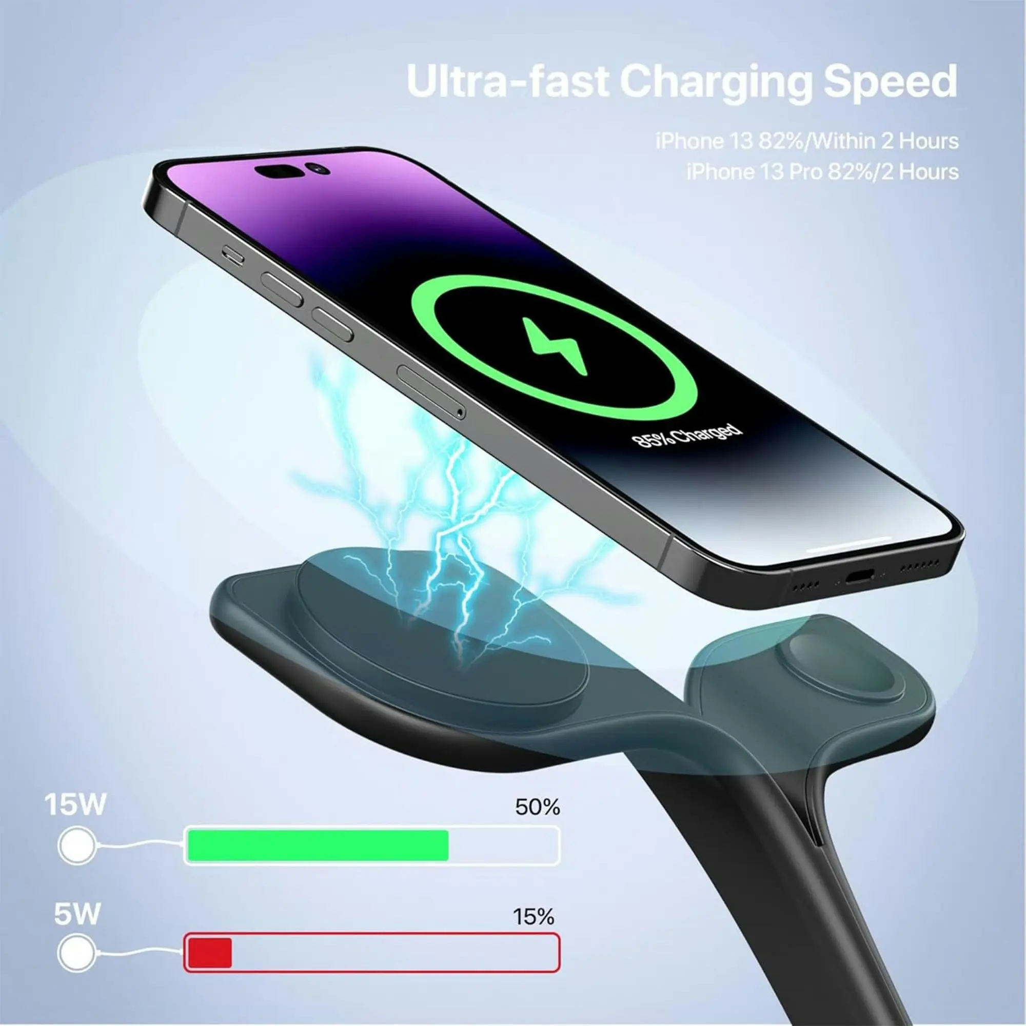 5-in-1 Wireless Charging Station with Night Light | Fast Multi-Device Charger