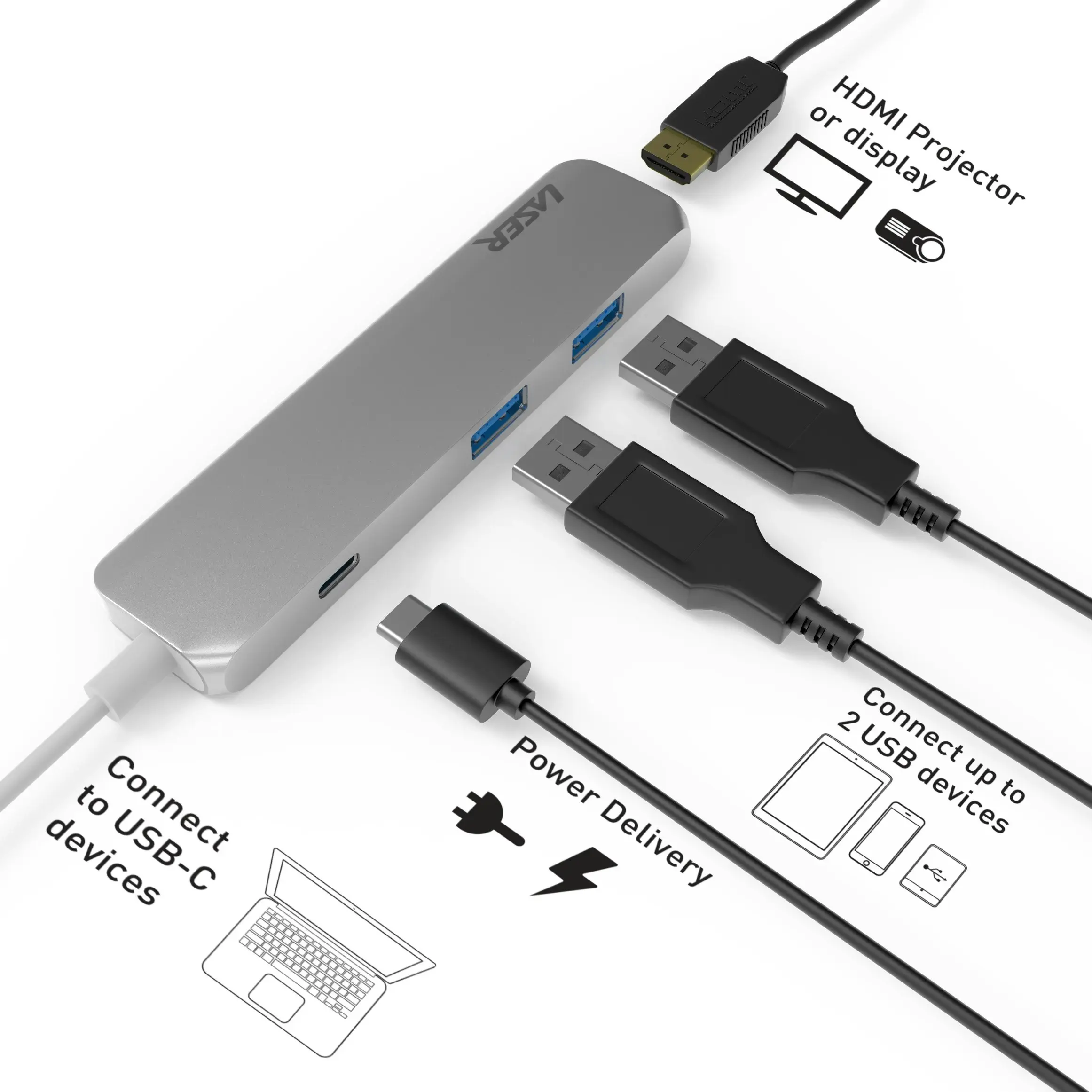 Laser USB-C Multi-Port Hub 4K HDMI 2x USB 3.0 Ports Adapter