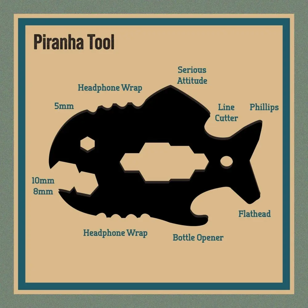 Trixie & Milo S/S Piranha 12-in-1 Multi-Tool Portable Hand Tool 8.5x5.3cm BLK