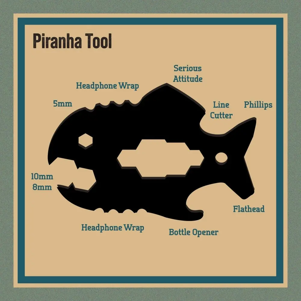 2x Trixie & Milo S/S Piranha 12-in-1 Multi-Tool Portable Hand Tool 8.5x5.3cm BLK