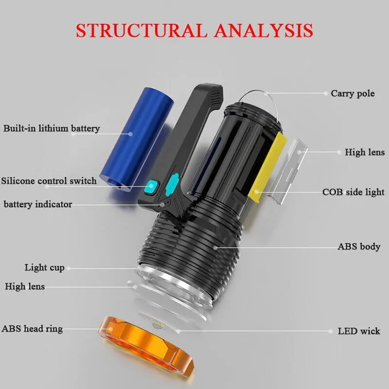 Most Powerful 1200000Lm Led Flashlight Super Bright Torch Lamp Usb Rechargeable