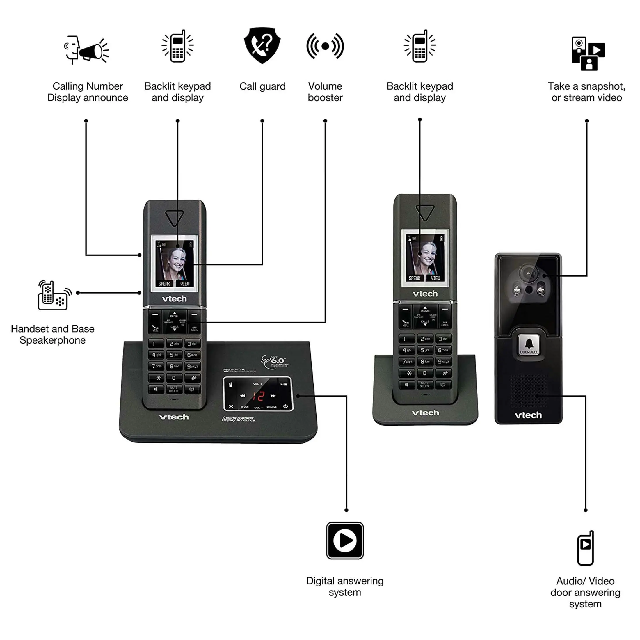 Vtech 15951 Twin Dect 6.0 Cordless Home Phone W Video Doorbell Answering Machine - One Size