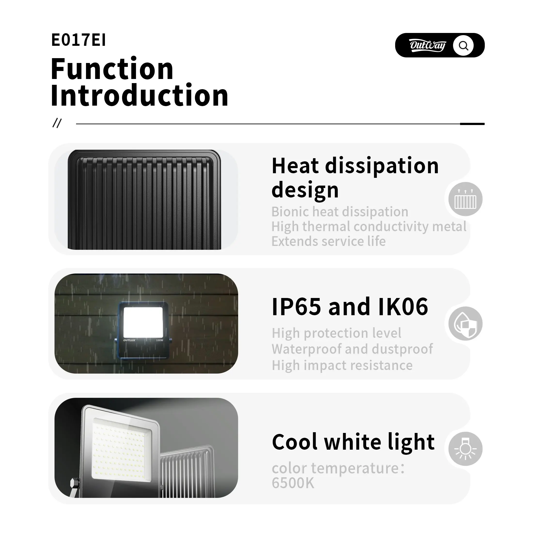 Outway E017EI Waterproof LED floodlight 30w