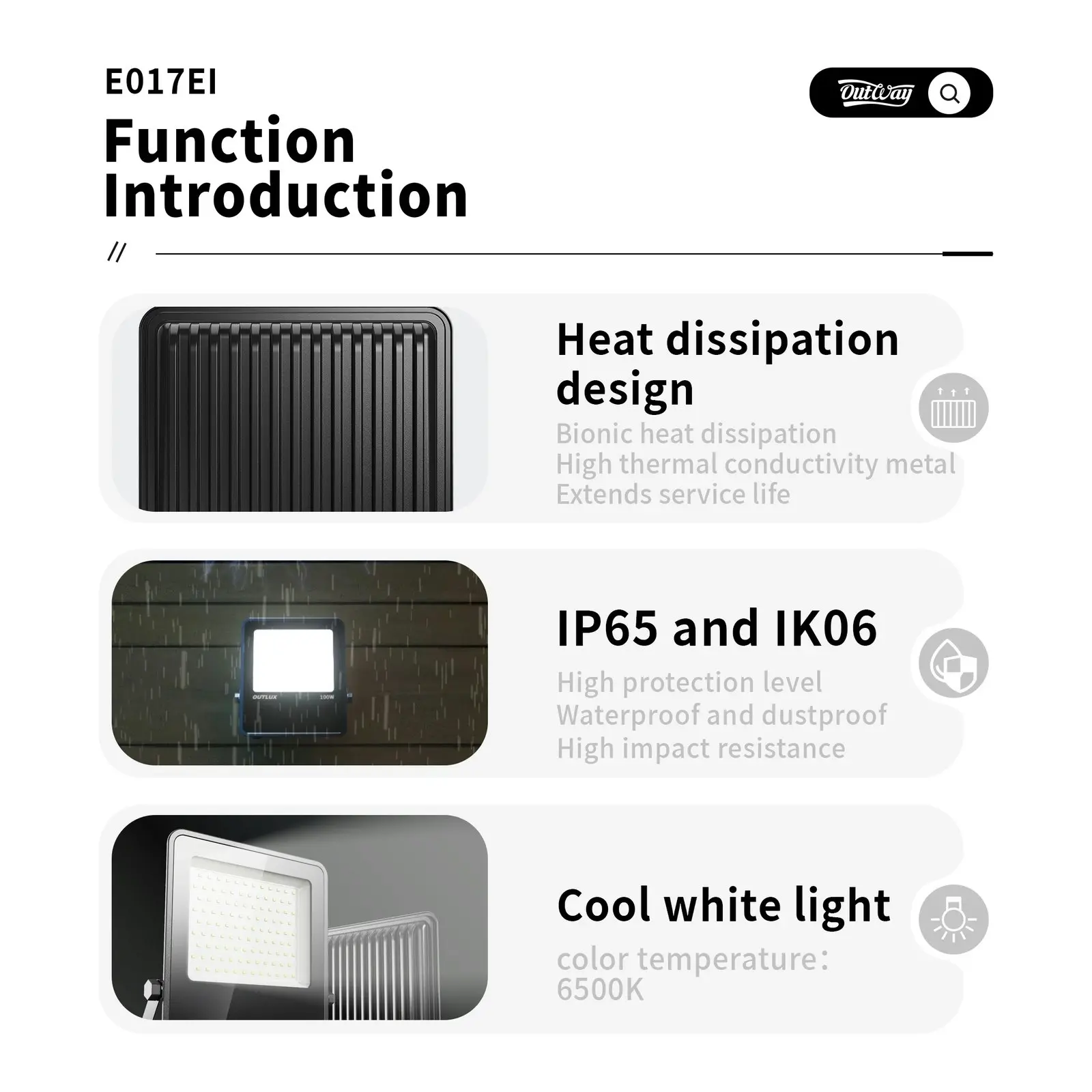 Outway E017EI Waterproof LED floodlight  50w